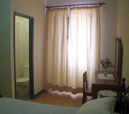 Pensao Astoria